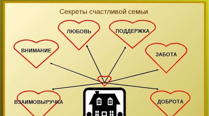 Секрет счастливой жизни: И в сердце, и во рту одинаков. Смотреть фото Секрет счастливой жизни: И в сердце, и во рту одинаков. Смотреть картинку Секрет счастливой жизни: И в сердце, и во рту одинаков. Картинка про Секрет счастливой жизни: И в сердце, и во рту одинаков. Фото Секрет счастливой жизни: И в сердце, и во рту одинаков